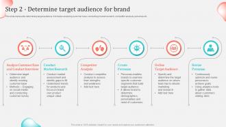 Step 2 Determine Target Audience For Brand Implementing Private Label Branding Strategy For Building