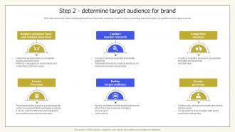 Step 2 Determine Target Audience For Brand Private Labelling Techniques