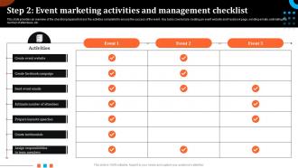 Step 2 Event Marketing Activities And Management Event Advertising Via Social Media Channels MKT SS V