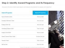 Step 2 identify award programs and its frequency ppt powerpoint presentation portfolio slides
