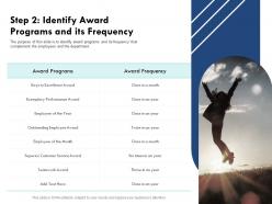 Step 2 identify award programs and its frequency superior customer ppt powerpoint presentation file formats