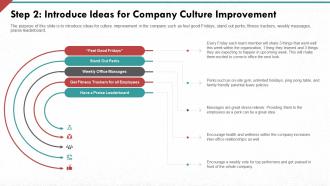 Step 2 introduce ideas for company culture improvement developing strong organization culture in business