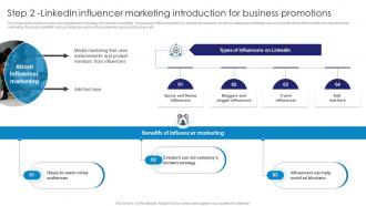 Step 2 Linkedin Influencer Marketing Comprehensive Guide To Linkedln Marketing Campaign MKT SS