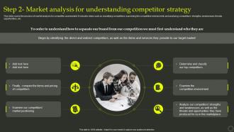 Step 2 Market Analysis For Understanding Competitor Strategy Effective Positioning Strategy Product