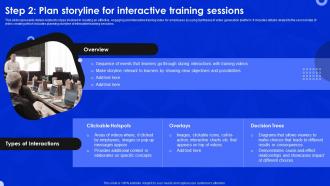Step 2 Plan Storyline For Interactive TrAIning Sessions Synthesia AI Video Generation Platform AI SS