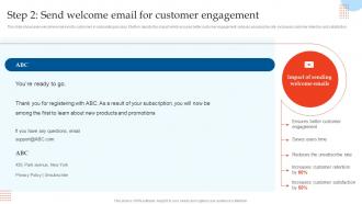 Step 2 Send Welcome Email For Customer Enhancing Customer Experience Using Onboarding Techniques