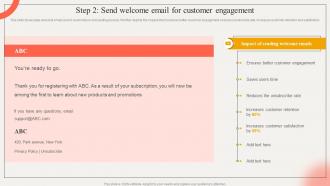 Step 2 Send Welcome Email For Customer Strategic Impact Of Customer Onboarding Journey