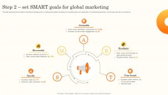 Step 2 Set Smart Goals For Global Marketing Brand Promotion Through International MKT SS V