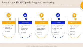Step 2 Set Smart Goals For Global Marketing Global Brand Promotion Planning To Enhance Sales MKT SS V
