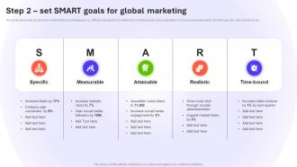 Step 2 Set Smart Goals For Global Marketing Introduction To Global MKT SS V