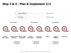 Step 3 and 4 plan and implement compliance ppt powerpoint presentation file microsoft