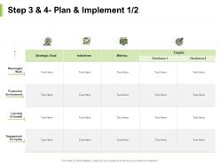 Step 3 and 4 plan and implement engagement loyalty ppt powerpoint presentation pictures grid