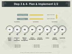 Step 3 And 4 Plan And Implement Wellbeing Ppt Powerpoint Presentation Icon Tips