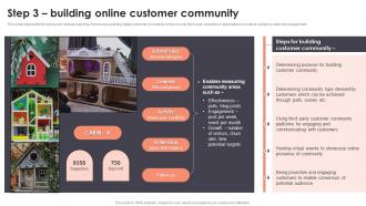 Step 3 Building Online Customer Community Branding To Build Brand Identity