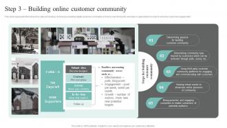 Step 3 Building Online Customer Community Cultural Branding Guide To Build Better Customer Relationship