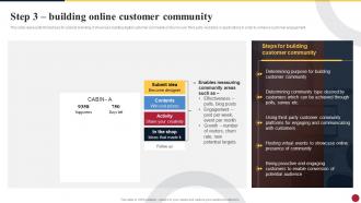 Step 3 Building Online Customer Community Cultural Branding Leading To Expansion Of Target Market Branding