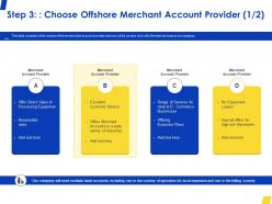 Step 3 choose offshore merchant account provider service ppt powerpoint presentation outline graphics