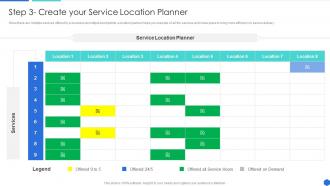 Step 3 Create Your Service Location How To Design The Best Customer Experience For Your Services