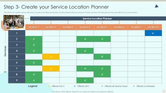 Step 3 Create Your Service Location Planner Process Of Service Blueprinting And Service Design