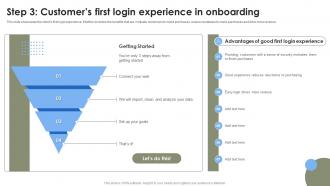 Step 3 Customers First Login Experience In Strategies To Improve User Onboarding Journey