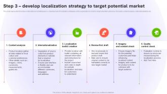 Step 3 Develop Localization Strategy To Target Potential Introduction To Global MKT SS V