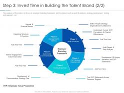 Step 3 invest time in building the talent brand plan improving workplace culture ppt professional