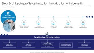 Step 3 Linkedin Profile Optimization Comprehensive Guide To Linkedln Marketing Campaign MKT SS