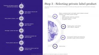 Step 3 Selecting Private Label Product Comprehensive Guide To Build Private Label Branding Strategies