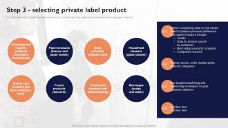 Step 3 Selecting Private Label Product Effective Private Branding Effective Private Branding
