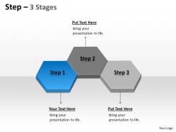 Step 3 stages 68
