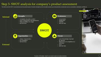 Step 3 Swot Analysis For Companys Product Assessment Effective Positioning Strategy Product