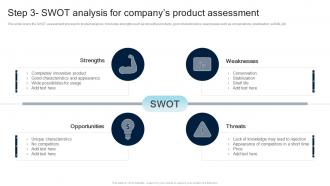 Step 3 Swot Analysis For Companys Product Assessment Steps For Creating A Successful Product