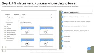 Step 4 API Integration To Customer Strategies To Improve User Onboarding Journey