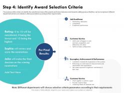 Step 4 identify award selection criteria sophia ppt powerpoint presentation infographic template tips