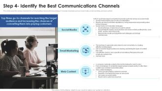 Step 4 Identify The Best Communications Channels Positioning Strategies To Enhance