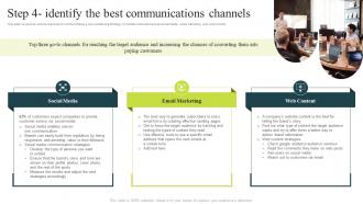 Step 4 Identify The Best Communications Channels Successful Product Positioning Guide