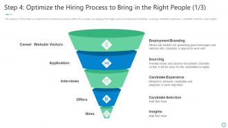 Step 4 optimize the hiring process to bring in the shaping organizational practice and performance