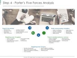 Step 4 porters five forces analysis ppt powerpoint presentation ideas