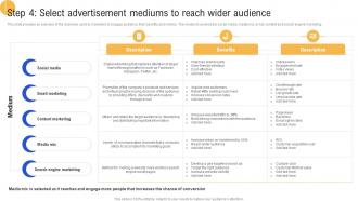 Step 4 Select Advertisement Mediums To Reach Wider Advertisement Campaigns To Acquire Mkt SS V