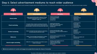 Step 4 Select Advertisement Mediums To Reach Wider Audience Steps To Optimize Marketing Campaign Mkt Ss