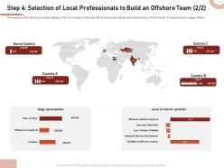 Step 4 selection of local professionals to build risk portfolio ppt good