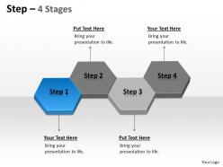 Step 4 stages 4