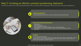Step 5 Creating An Effective Product Positioning Statement Effective Positioning Strategy Product