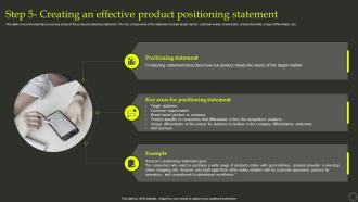 Step 5 Creating An Effective Product Positioning Statement Process Of Developing Effective