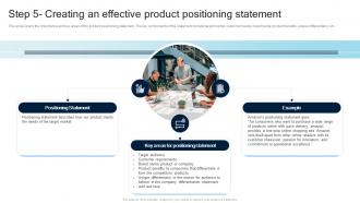 Step 5 Creating An Effective Product Positioning Statement Steps For Creating A Successful Product