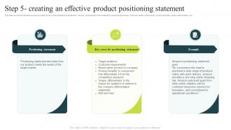 Step 5 Creating An Effective Product Positioning Statement Successful Product Positioning Guide