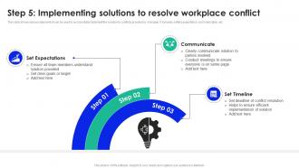 Step 5 Implementing Solutions To Resolve Workplace Conflict Management To Enhance Productivity