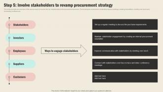 Step 5 Involve Stakeholders To Revamp Procurement Strategic Sourcing In Supply Chain Strategy SS V