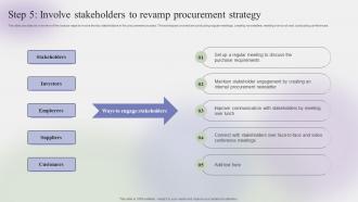 Step 5 Involve Stakeholders To Revamp Procurement Strategy Steps To Create Effective Strategy SS V