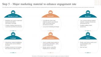 Step 5 Major Marketing Material To Enhance Approaches To Enter Global Market MKT SS V